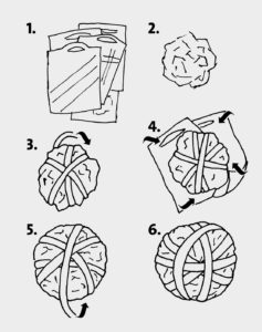 Gezeichnete Anleitung, einen Fußball aus Plastiktüten zu basteln. (Quelle: Angela Richter)