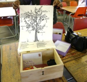 Eine Memory-Box - eine Holzkiste mit Briefen, Fotos und einem Familienstammbaum. (Quelle: Ralf Krämer)